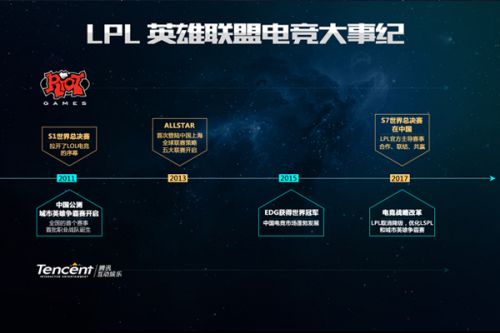 跑步时的脚