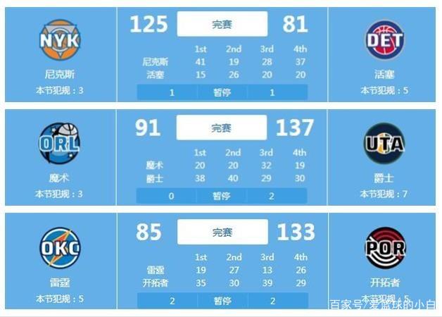 漂亮的逆转