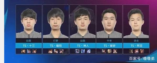 全球足球比