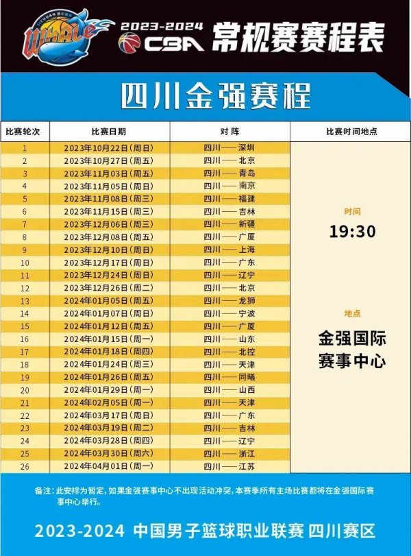 这不仅影响