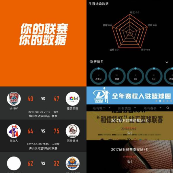 曼城的欧冠