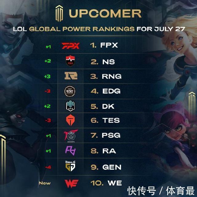 综上所见 综上所见