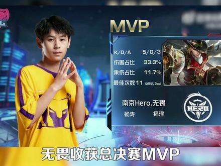 充满激情的 充满激情的