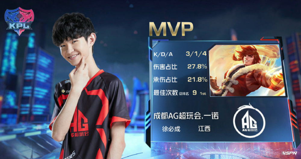 尽管厄齐尔 尽管厄齐尔