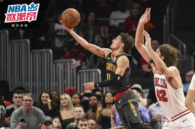 的得分优势 的得分优势