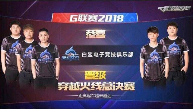 控制预算 控制预算