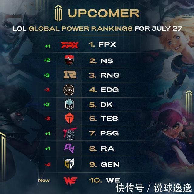 病管理的行 病管理的行