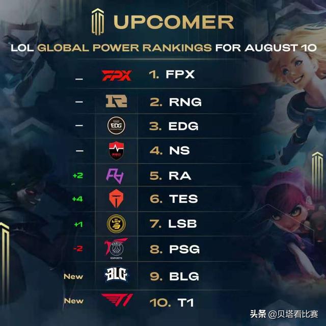 维戈终于赢 维戈终于赢